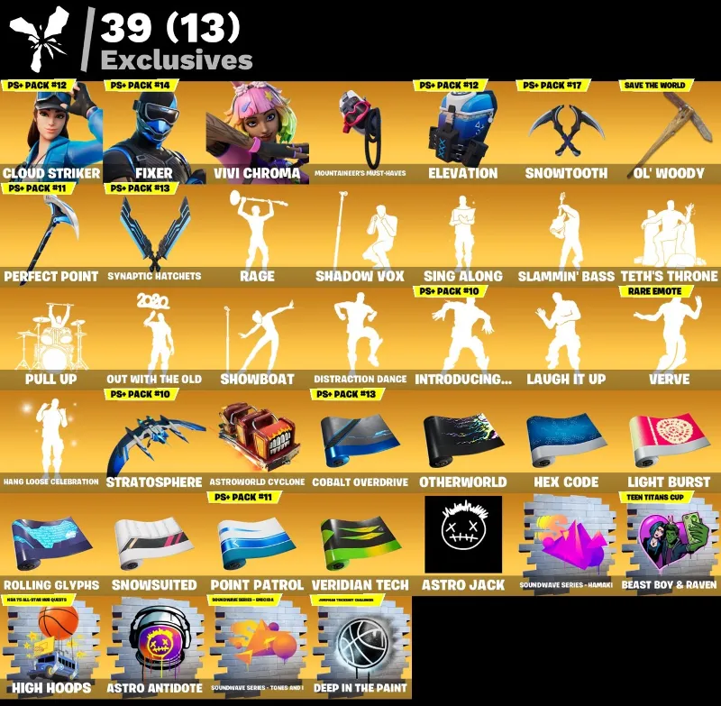 Мгновенный доступ • FN (все платформы) • 155 skins • Cloud Striker • Полный доступ