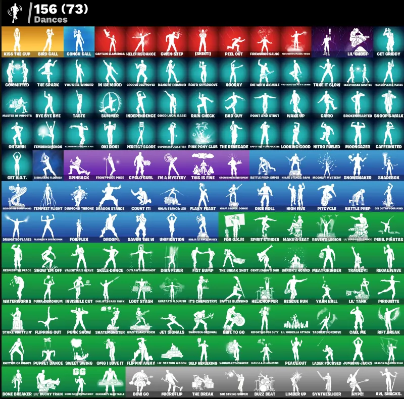 FN (ВСЕ ПЛАТФОРМЫ) | 234 скина (50 платных) | Полный доступ
