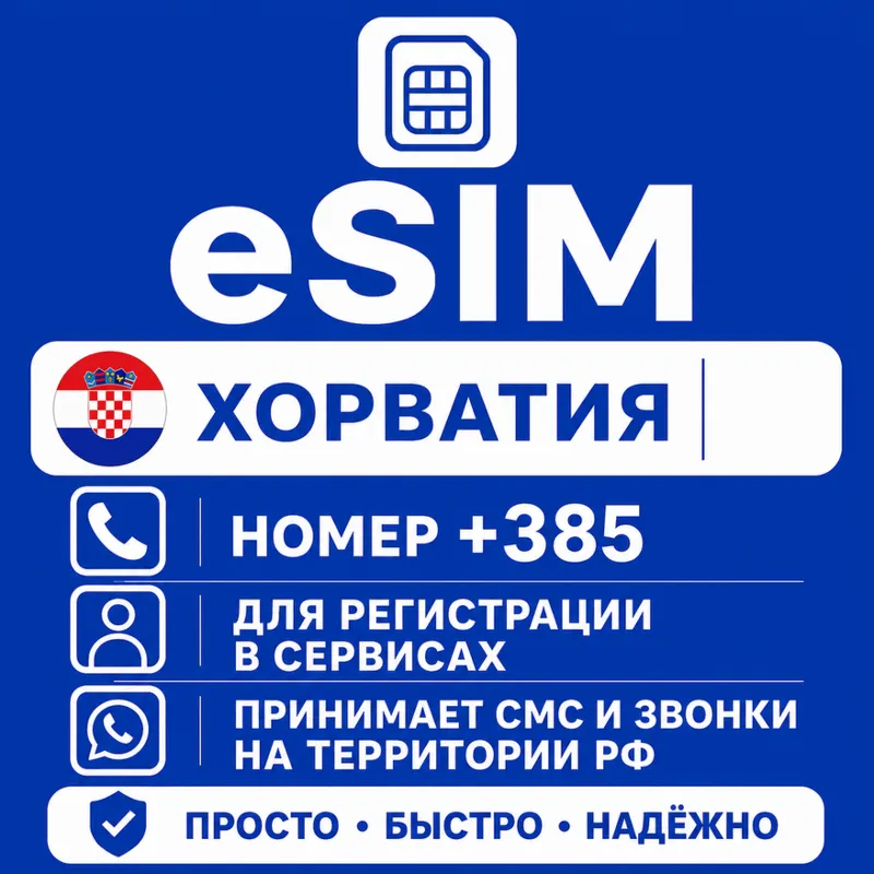 eSIM Хорватии Номер телефона (+385)