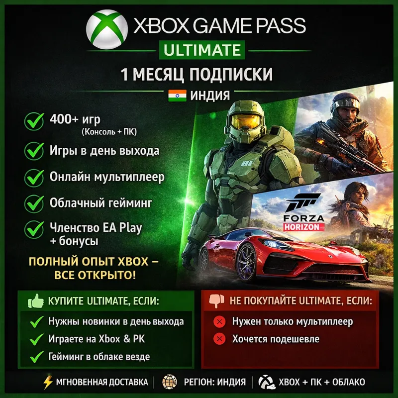 Xbox Game Pass Ultimate — 1 месяц (Индия) | Автоматическая доставка 24/7