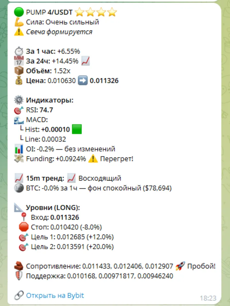 IMPULSE SCANNER v2.2 — Профессиональная программа для анализа рыночных данных