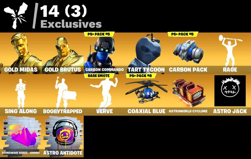 Мгновенный доступ • FN (все платформы) • 146 skins • Optimus Prime • Полный доступ