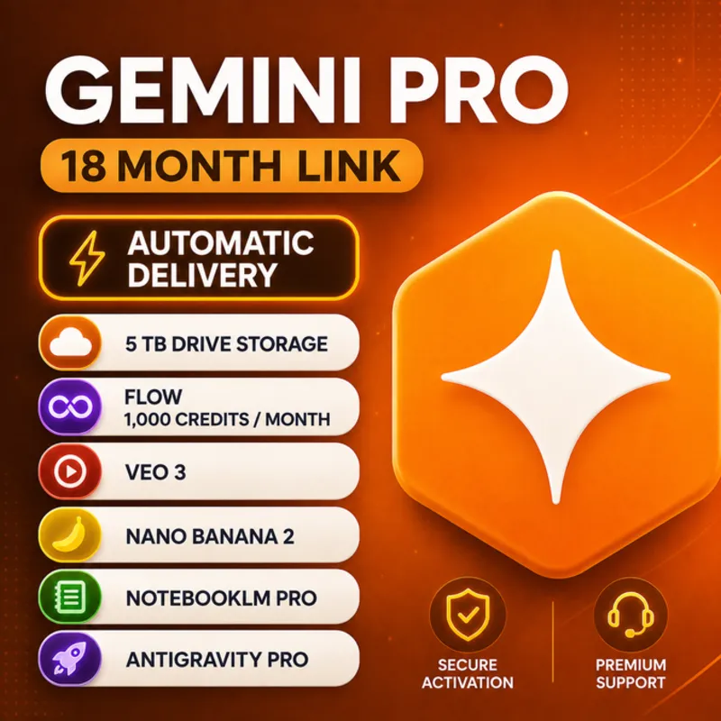 GOOGLE AI PRO: ССЫЛКИ НА 18 МЕСЯЦЕВ | AntiGravity | Gemini | Nano Banana 2 | VEO 3.1