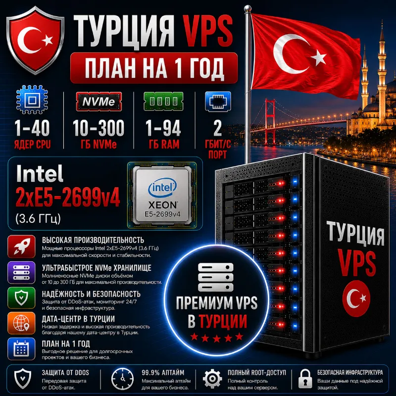 Турция VPS - 1 Год | AMD EPYC 7713P | Быстрый NVMe | Порт 2 Гбит/с