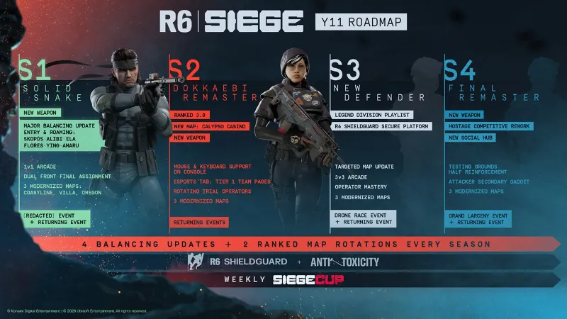 Tom Clancy's Rainbow Six Осада – Ultimate Editio Xbox