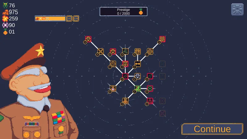 IDLE: Intergalactic Defense League Exterminators АВТОДОСТАВКА STEAM GLOBAL МГНОВЕННО