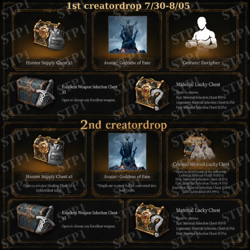 Mistfall Hunter 15 предметов Twitch Drop 1st + 2nd Creator Drop Jul + Aug 2026