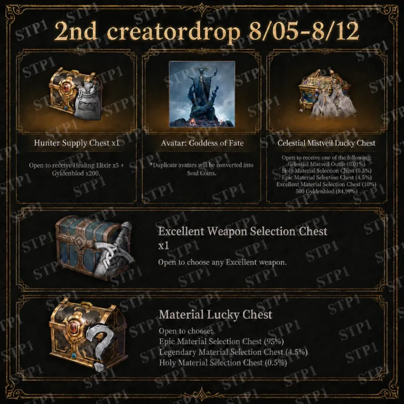 Mistfall Hunter 5/5 предметов 2nd Creator Drop Twitch Drop Август 2026