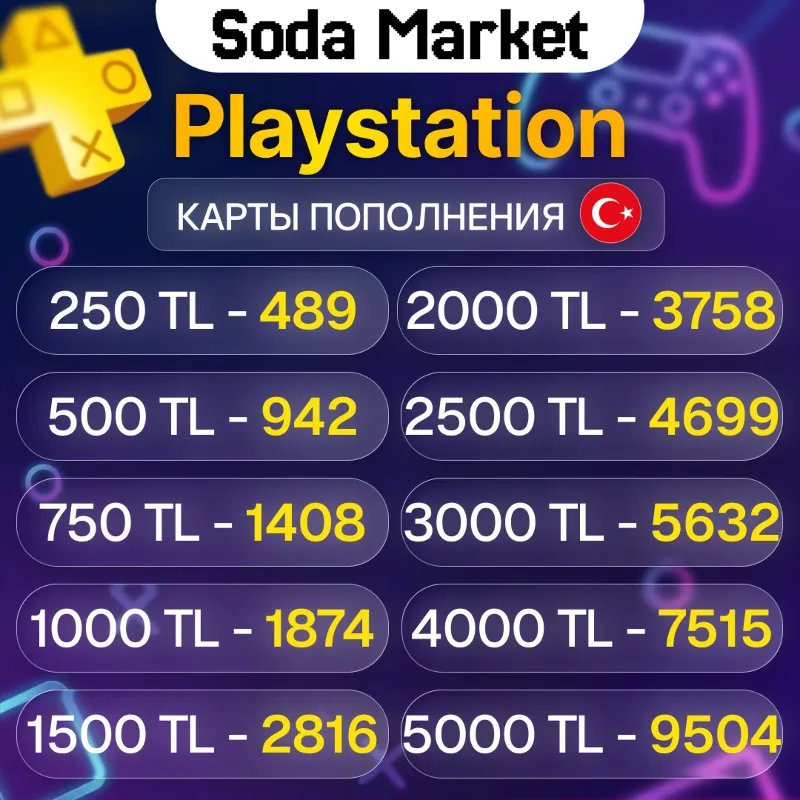 PSN - PlayStation Network Карта - TRY АВТОДОСТАВКА