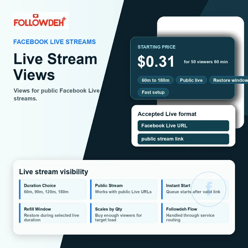 Facebook Live просмотры - 60 до 180 минут