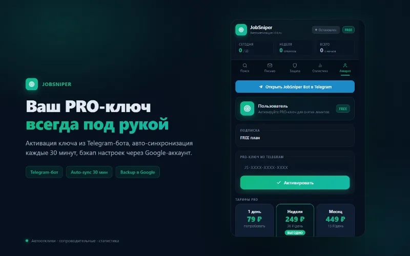 JobSniper PRO 1 день — автоотклики на вакансии, ключ активации