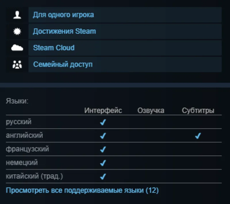 STEAM KEY - Wet Passion - [РФ + REGION FREE/GLOBAL] - Автодоставка