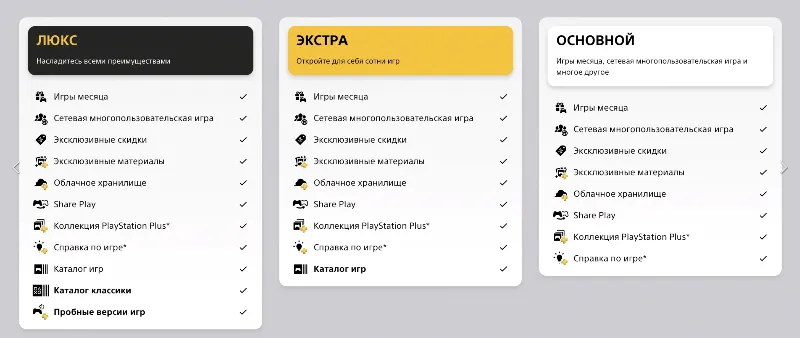 PS PLUS | ЛЮКС | ЭКСТРА | ОСНОВНАЯ | 1-12 EA PLAY | УКРАИНА