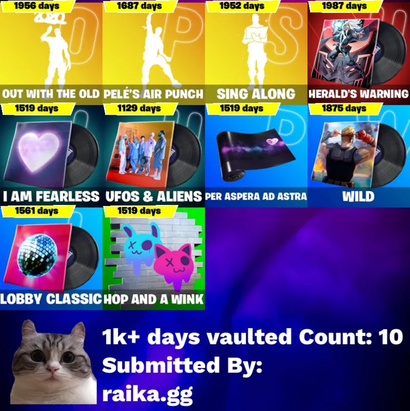 Мгновенный доступ•FN (все платформы)•107 skins•The Cube Queen (Islandbane)