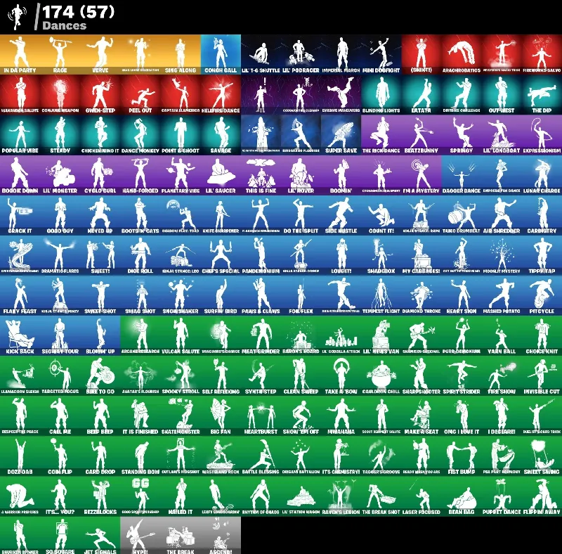 [ ALL PLATFORMS! ] 196+ Skins, 259+ Pickaxes, 174+ Emotes| Full + Instant Access