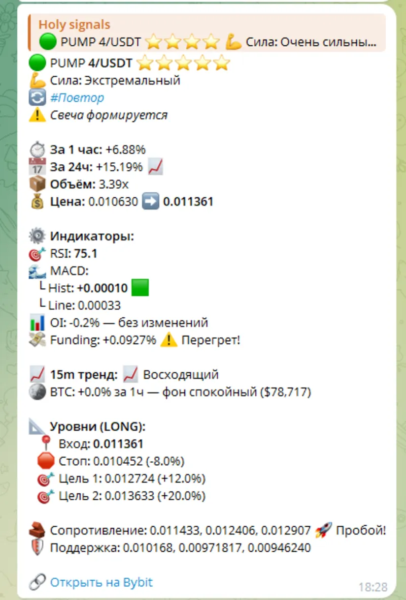 IMPULSE SCANNER v2.2 — Профессиональная программа для анализа рыночных данных