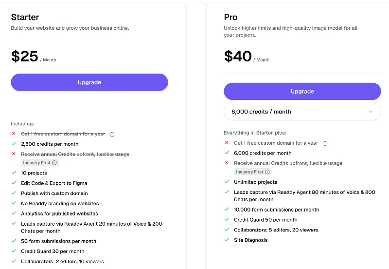 Readdy AI Starter / Pro Приватный Аккаунт 1 Месяц