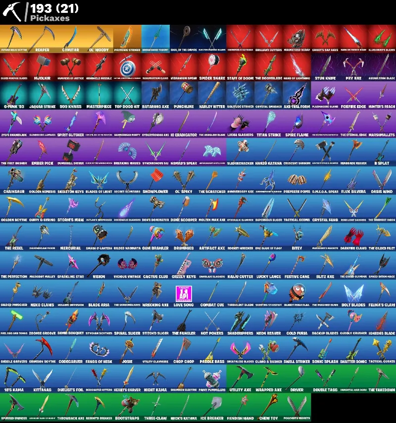 Мгновенный доступ • FN (все платформы) • 134 skins • Renegade Raider • Полный доступ