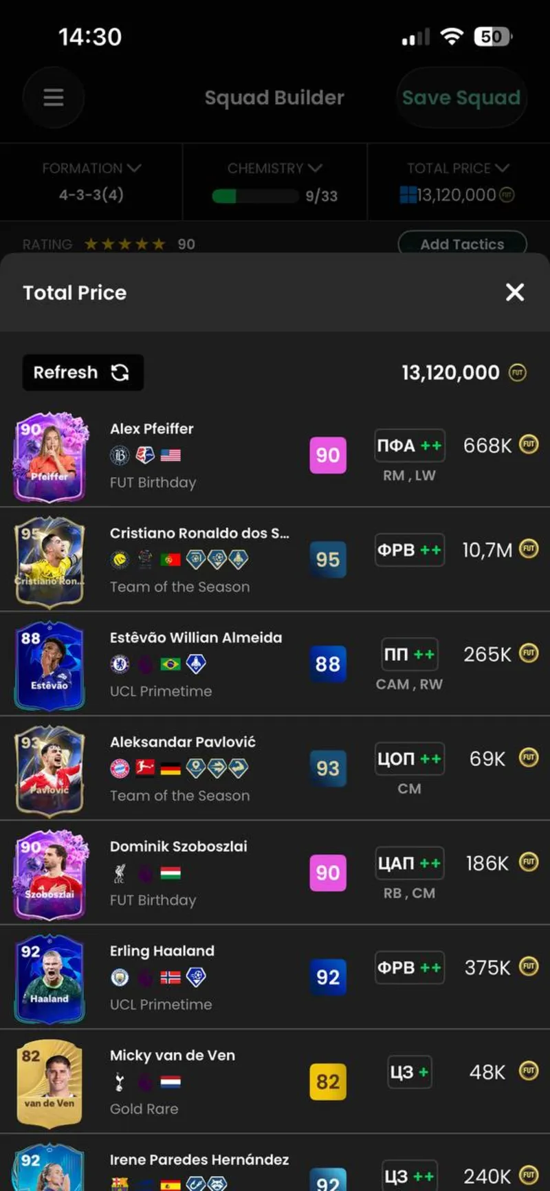 FC 26 Acc CR7 TOTS 95