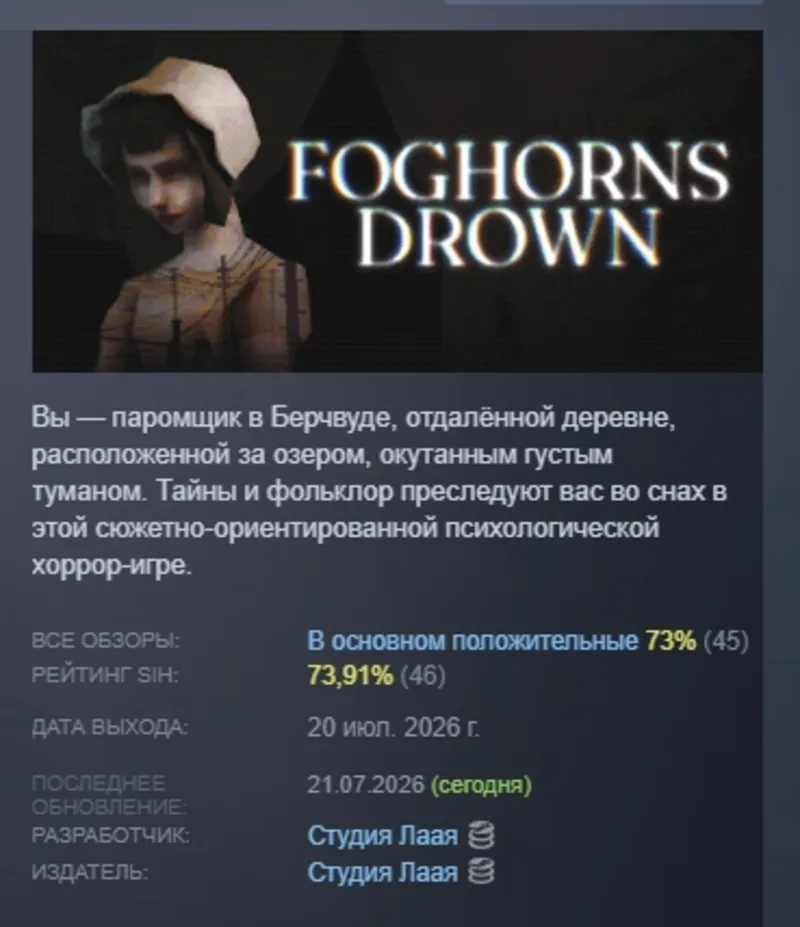 Foghorns Drown АВТОДОСТАВКА STEAM GLOBAL МГНОВЕННО ЛИЦЕНЗИЯ