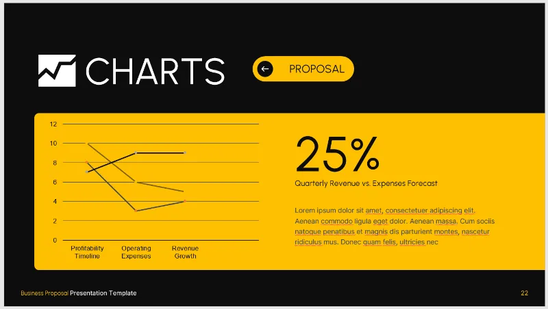 Премиальный PowerPoint-шаблон «Business Proposal» | Чёрный + Жёлтый | 22+ слайда