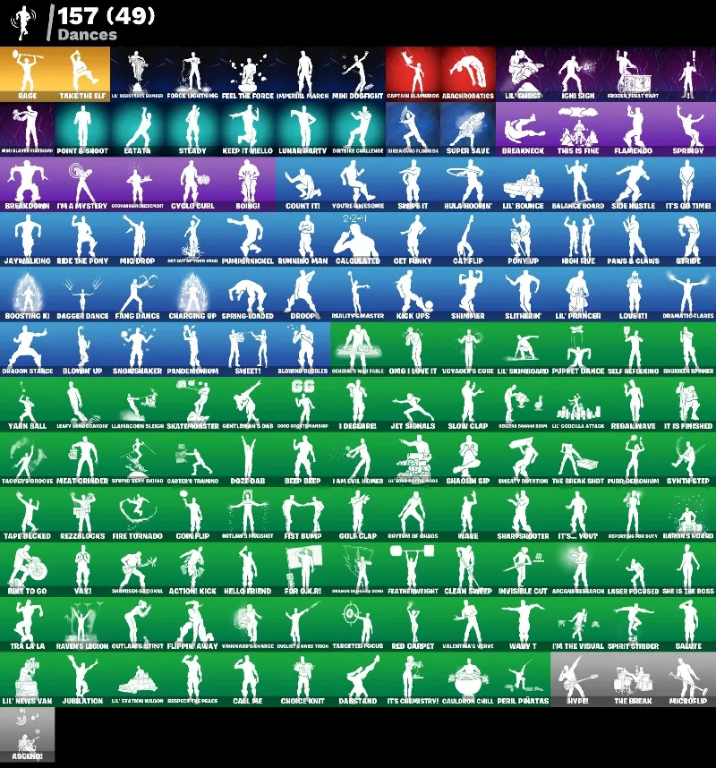 Мгновенный доступ • FN (все платформы)•159 skins•Neo Versa•1900 VB•Полный доступ