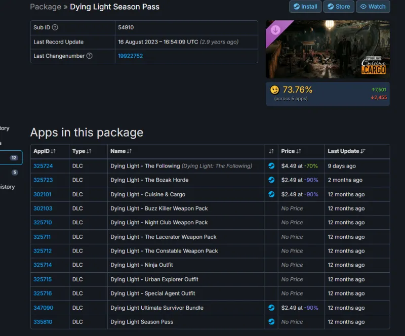 Dying Light Season Pass STEAM Gift - RU/CIS