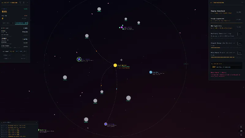 Desk Space: Idle Spacefleet clicker АВТОДОСТАВКА STEAM GLOBAL МГНОВЕННО ЛИЦЕНЗИЯ